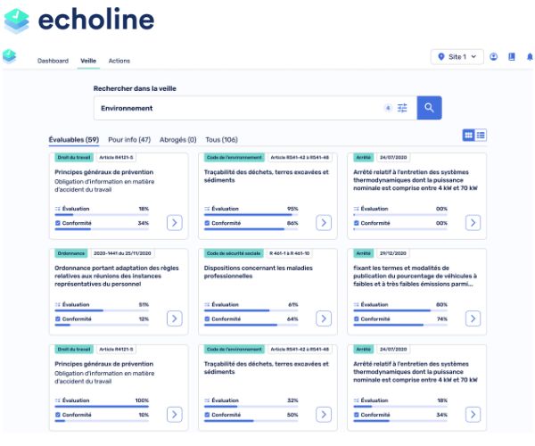 Veille règlementaire Dashboard Echoline