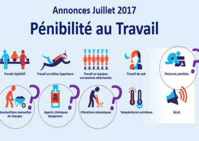 Pénibilité au Travail: les annonces du Gouvernement Macron en Juillet 2017