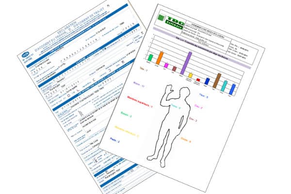 analyser et déclarer un accident du travail ou de trajet