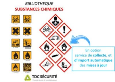 Une bibliothèque de 500 substances chimiques actualisées !