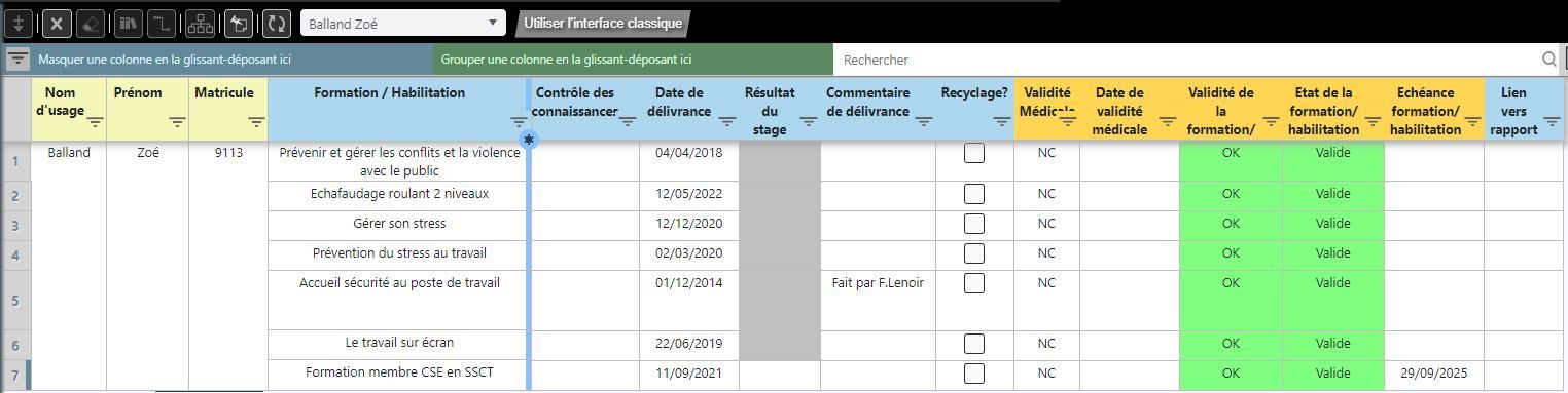 détails des formations