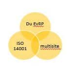DUER Multisite et certification ISO 14001