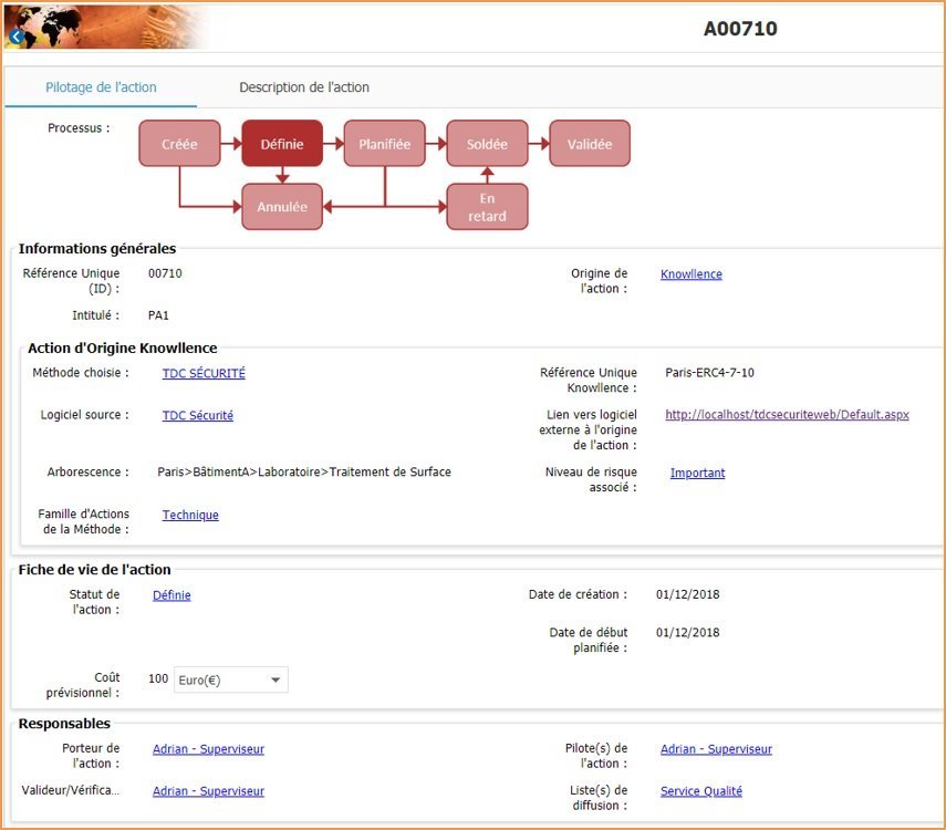 exemple de gestion d'une action