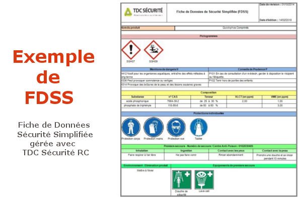 Les fiches de sécurité ou FDS - SOLUTY