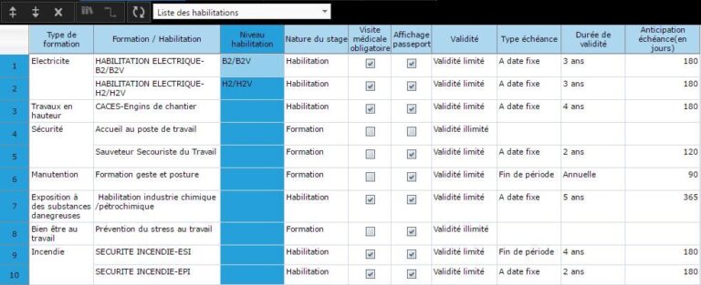 Le Logiciel Pour G rer Les Formations Et Les Habilitations le-logiciel-pour-g-rer-les-formations-et-les-habilitations