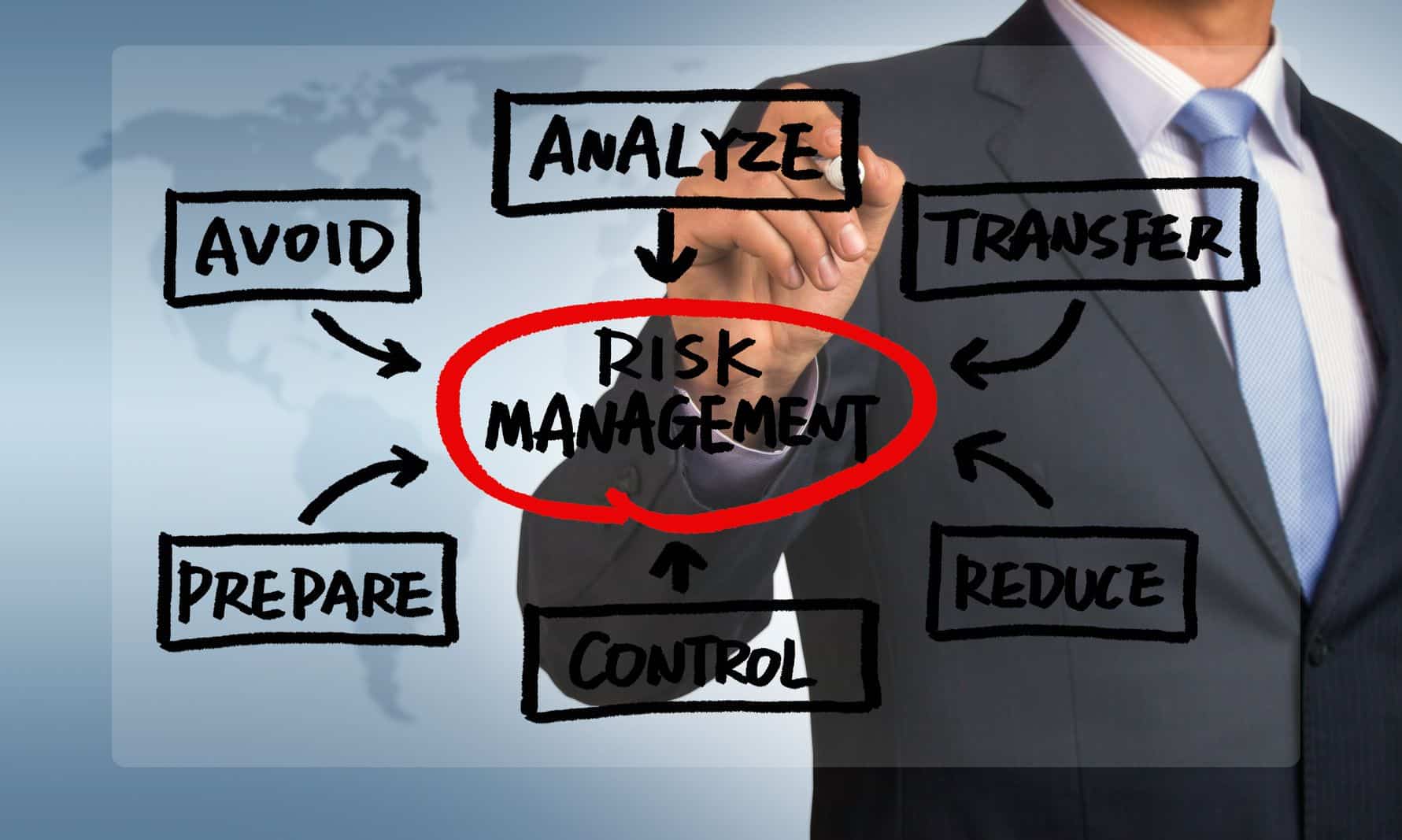 Management culture risque