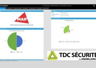 MAIF : une meilleure implication en sécurité au travail !