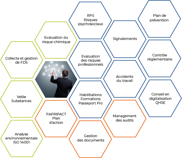 Modules TEEXMA for OHS  - TDC Sécurité