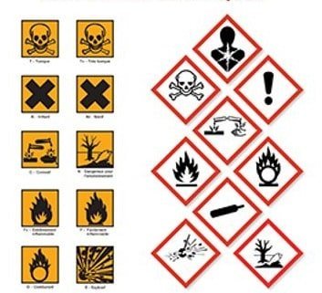 Substances chimiques