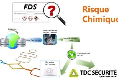 Comment gérer efficacement vos FDS et l’évaluation du risque chimique ?